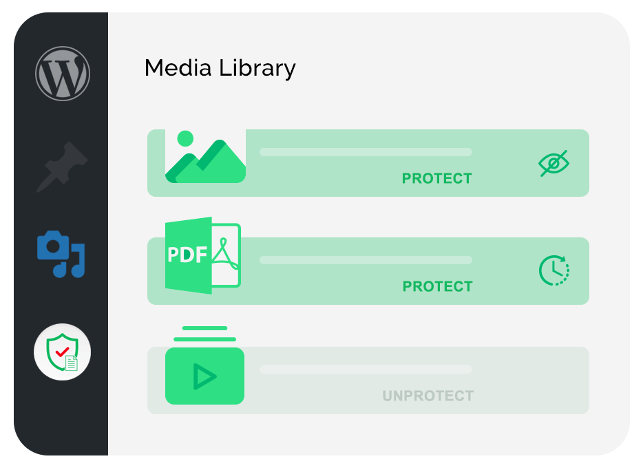 WordPress – Chỉ xem, chỉnh file media của chính tác giả tải lên