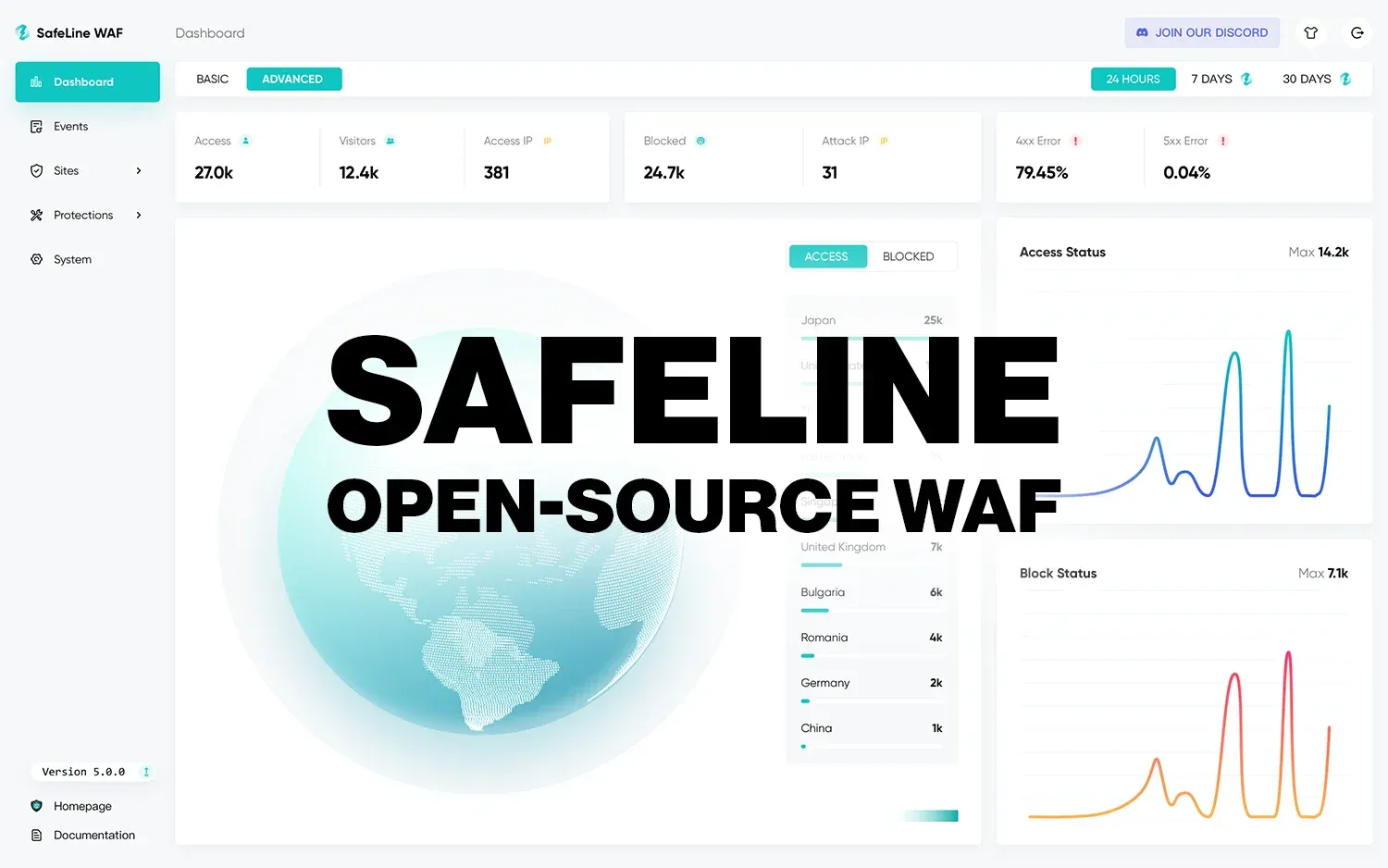 Hướng dẫn cài đặt & cấu hình SafeLine WAF – Tường lửa ứng dụng xịn xò